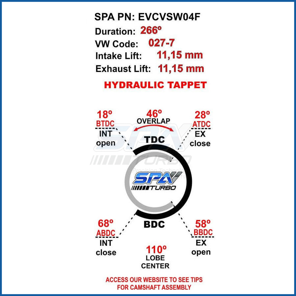 VW 8V 266 NA or turbocharged engines Hydraulic tappets performance cam ...